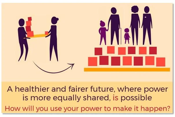 Power Inequality: A health and social justice issue