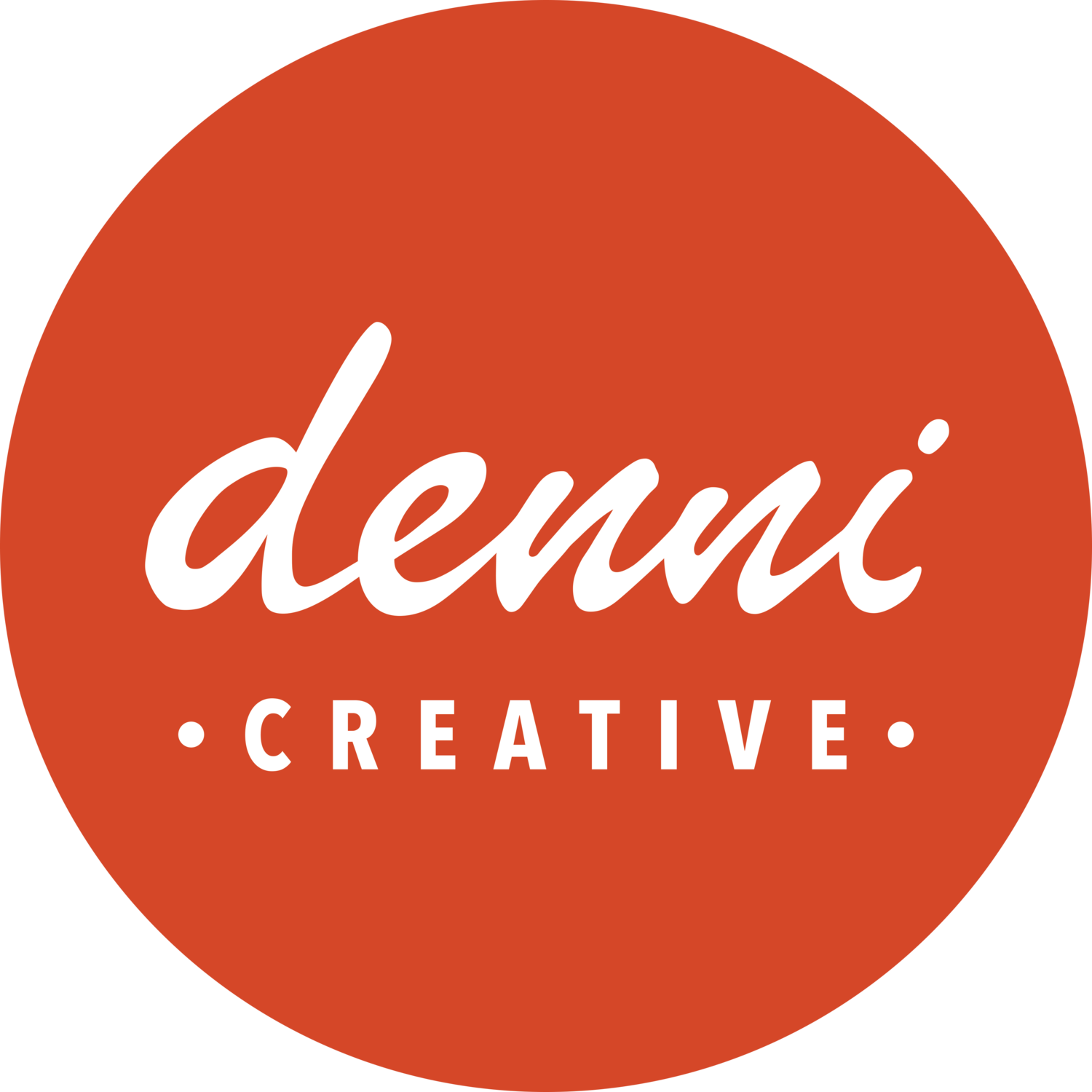 denni