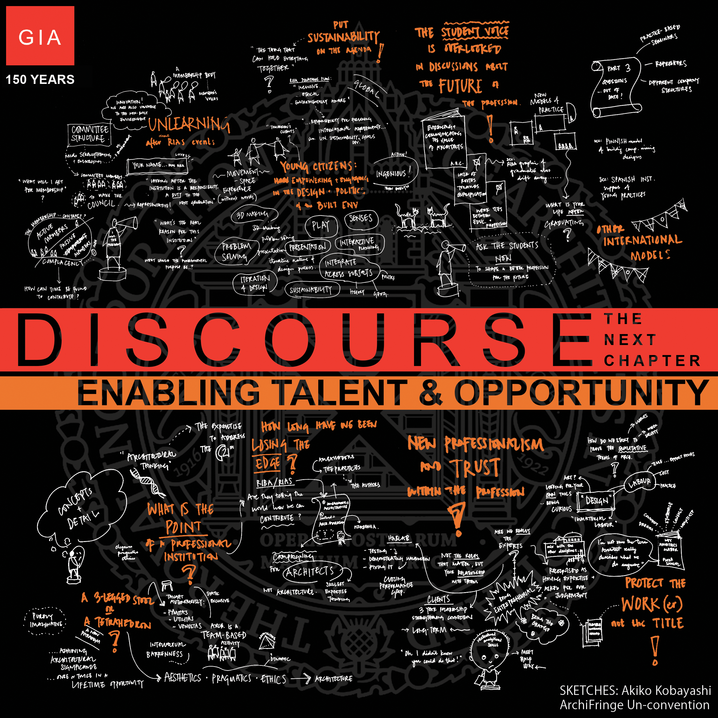 Discourse (with 150).jpg