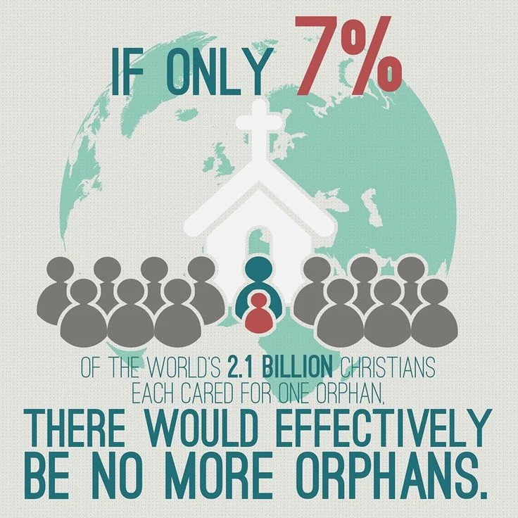 ebf8466833a79f8d00d94993e0de0c26--adoption-quotes-christian-resources.jpg