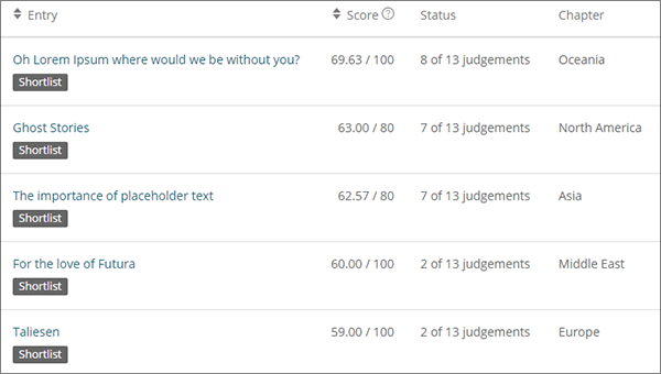 leaderboard.png