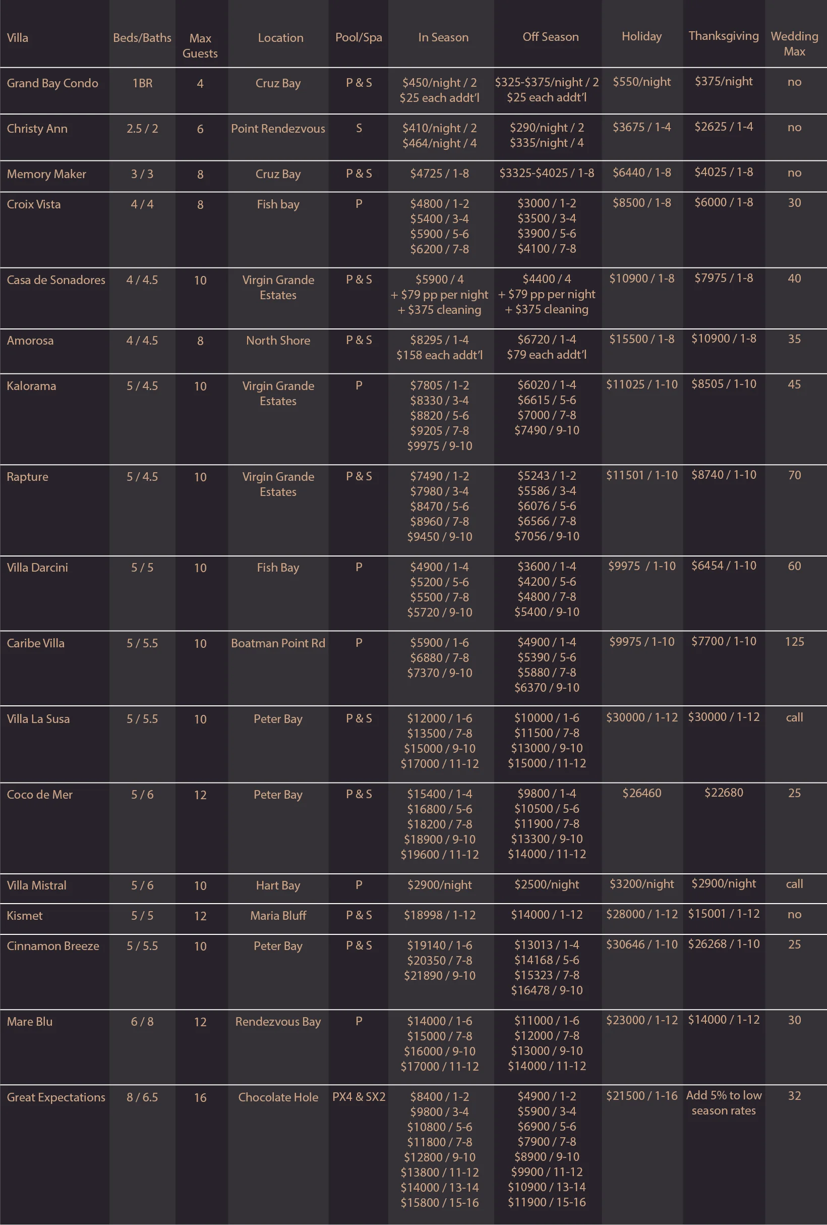 comparison chart.jpg