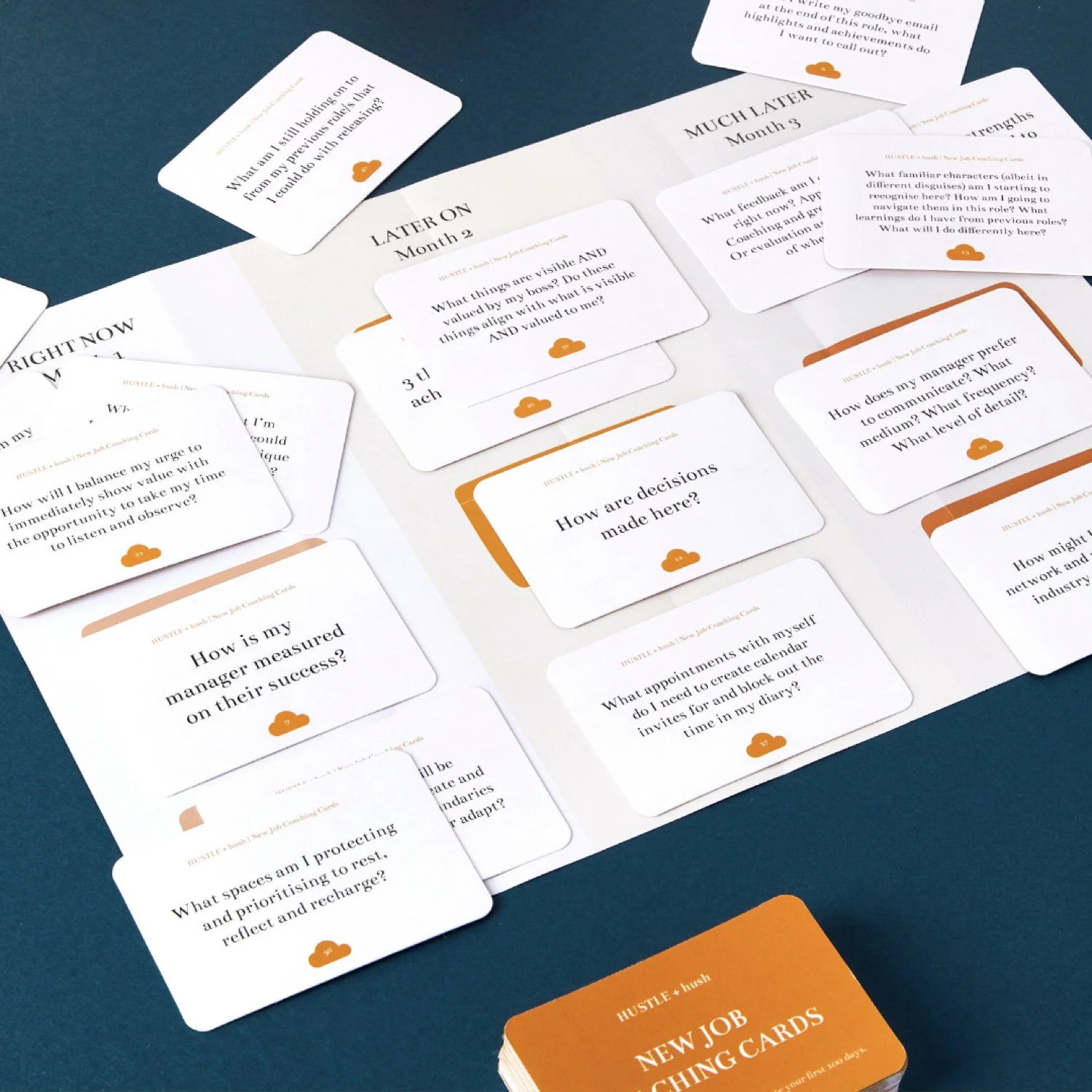 HUSTLE + hush - New Job Coaching Cards - Congratulations On Your New Job - New Job Gift Ideas.006.jpeg