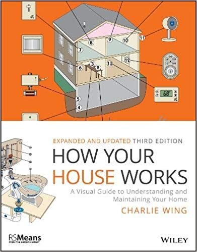 how your house works.jpg