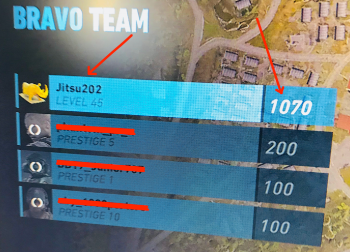 Putting the team on my back. Names have been omitted to protect the guilty.