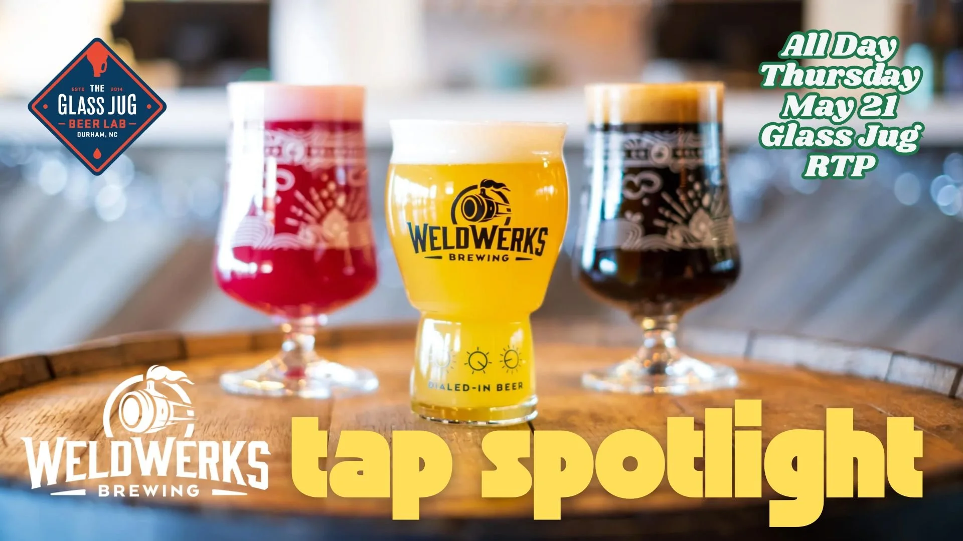 Weldwerks Brewing Tap Spotlight