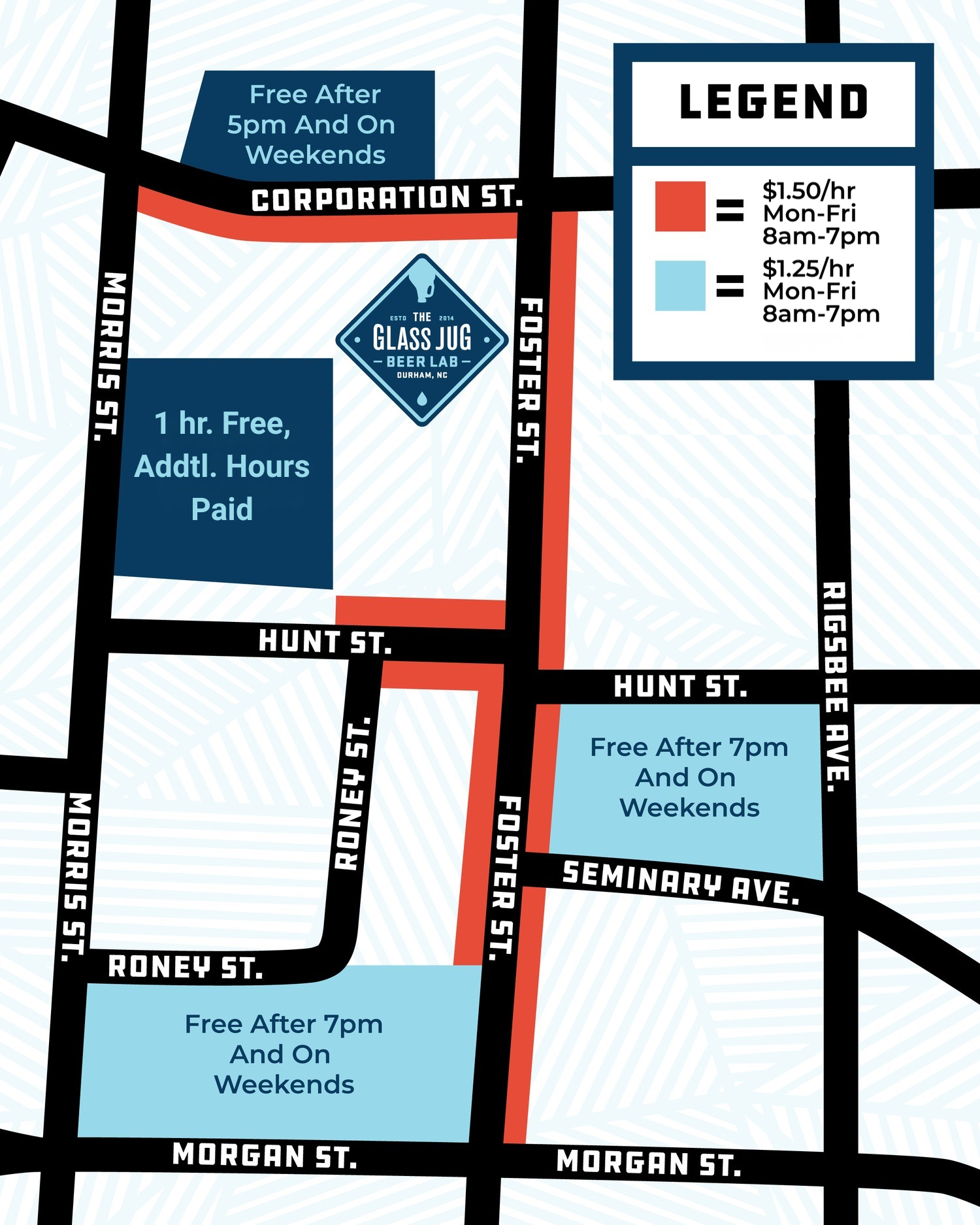 Downtown Durham parking map