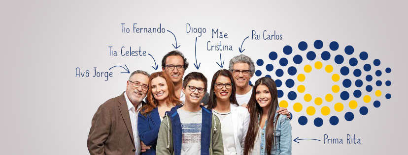 The family concept made it possible to have a great elasticity to talk about the brands different products and services
