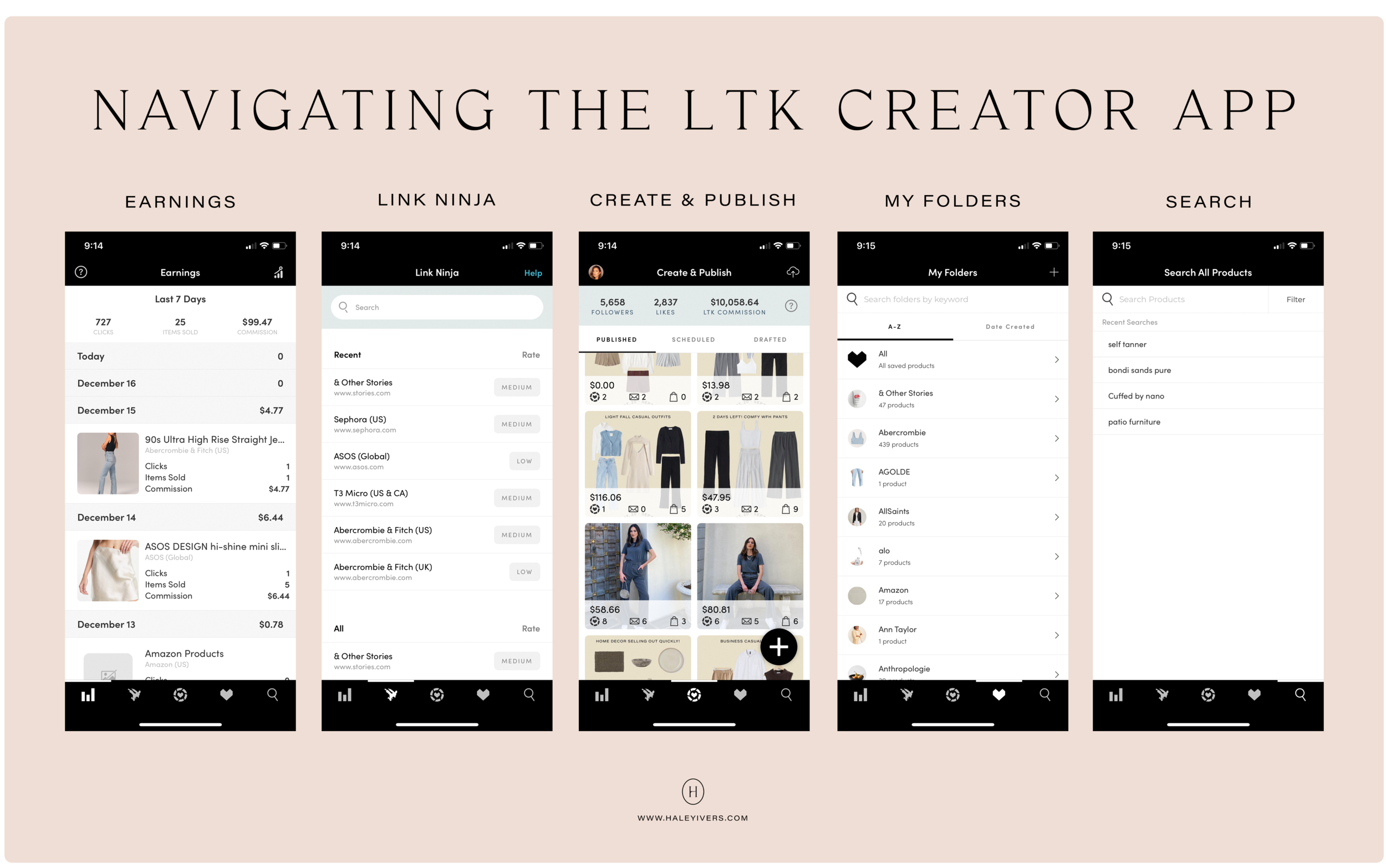 The Ultimate Guide: How to Monetize Your Content with LTK as an