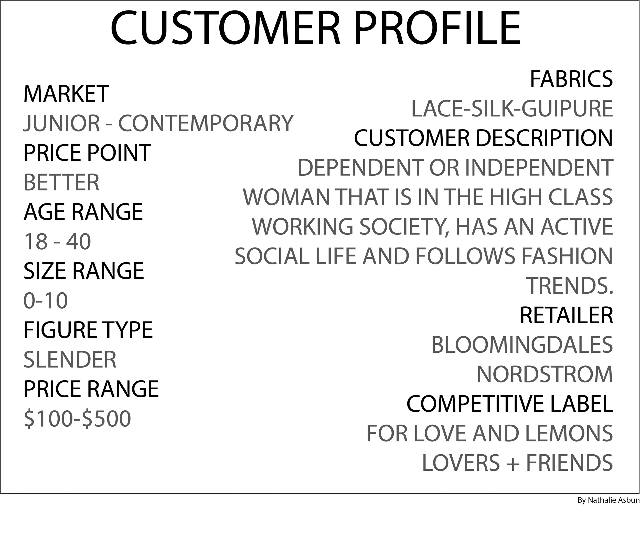customer profile.jpg