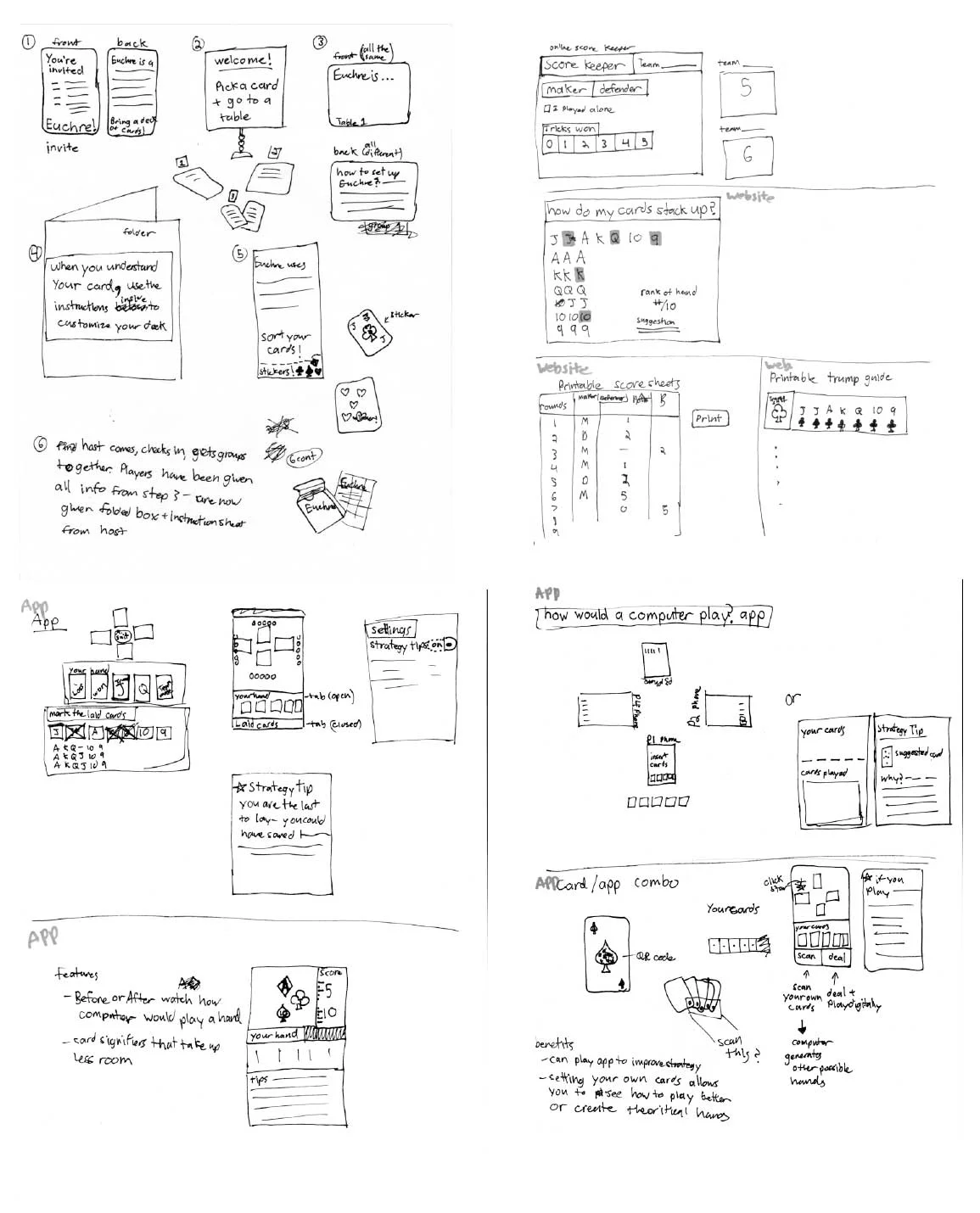 From there each of us sketched how some of those concept might become physical products, these were a few of my sketches. 