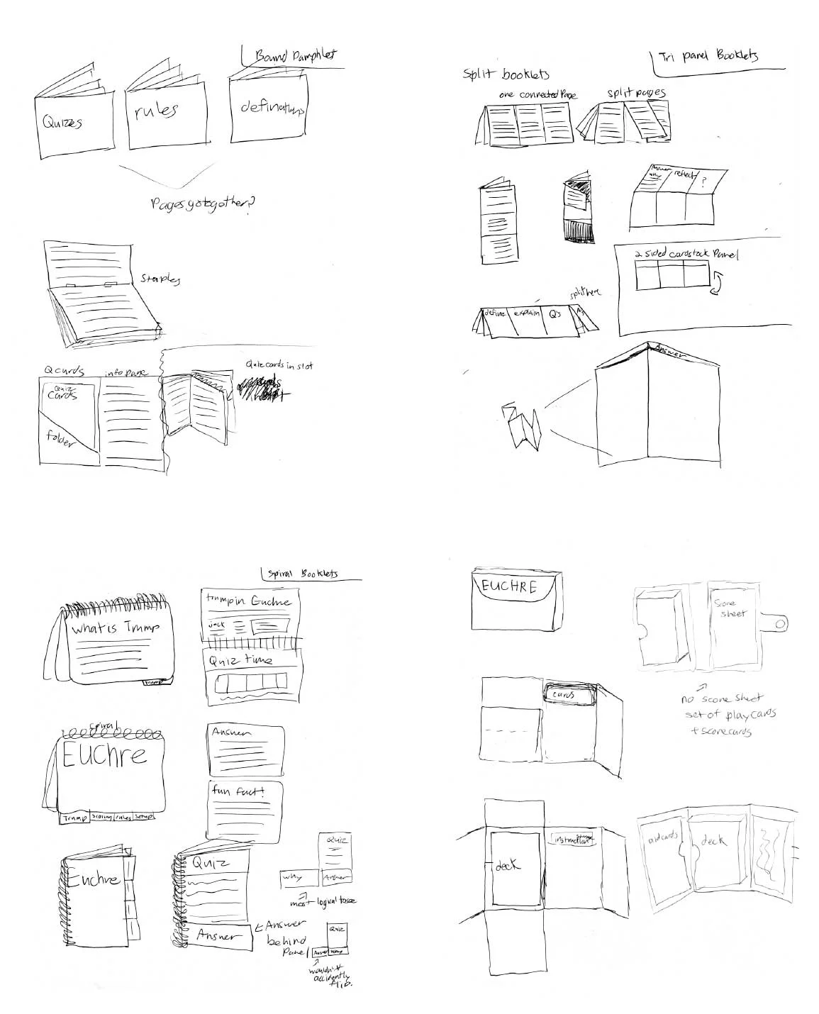 These are some our refined sketches for our packaging with instructions idea.