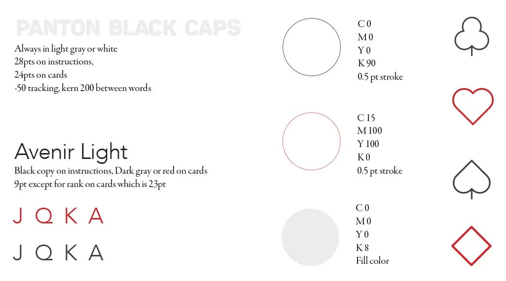 We decided on brand standards. We applied the grid, and lines from the instructions onto the cards and packaging.