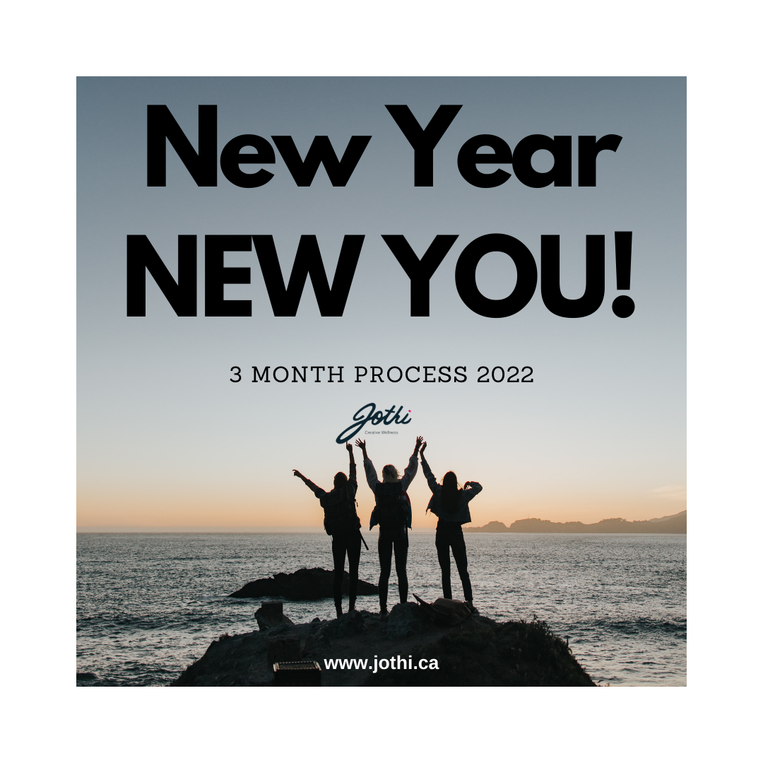 New Year NEW YOU!.png