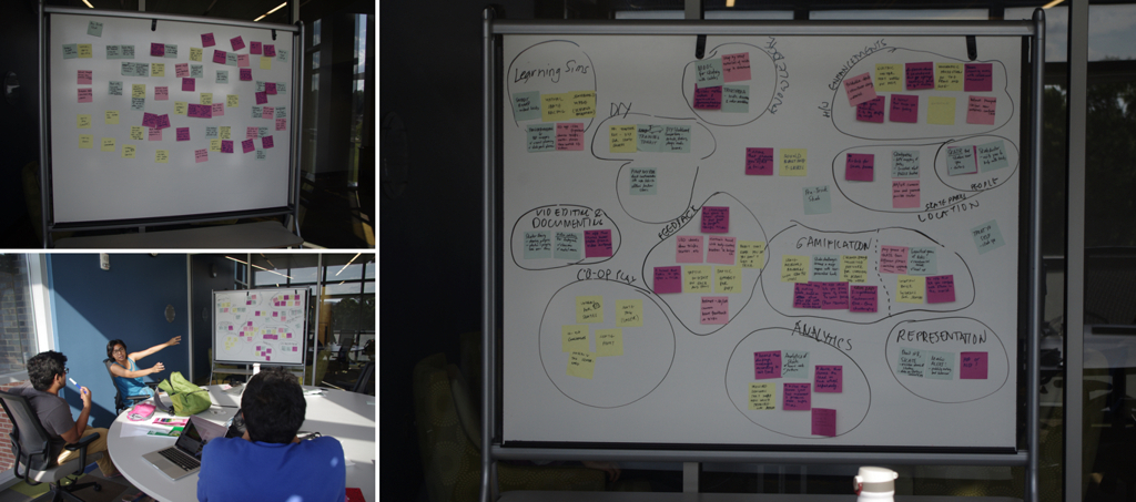 Now that we had a good understanding of the problem space and our user's context, we could start ideating solutions to tackle the problem space. The way we did this was to generate as many ideas as possible (individually) and then vote on the ideas as a team to select the top three ideas that we would like to pursue