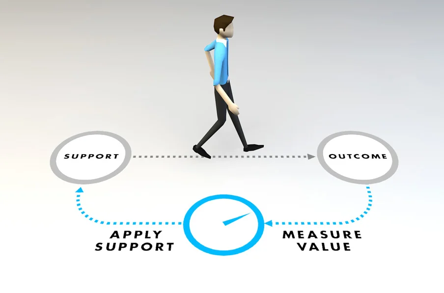 measureValue.jpg