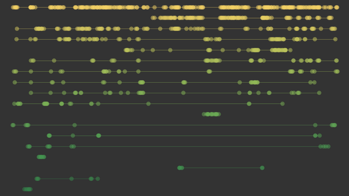 Visualizing Star Trek