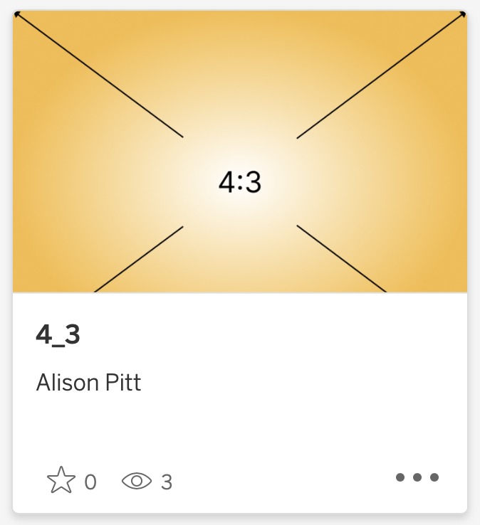  How a 4:3 dashboard appears as a Tableau Public thumbnail 