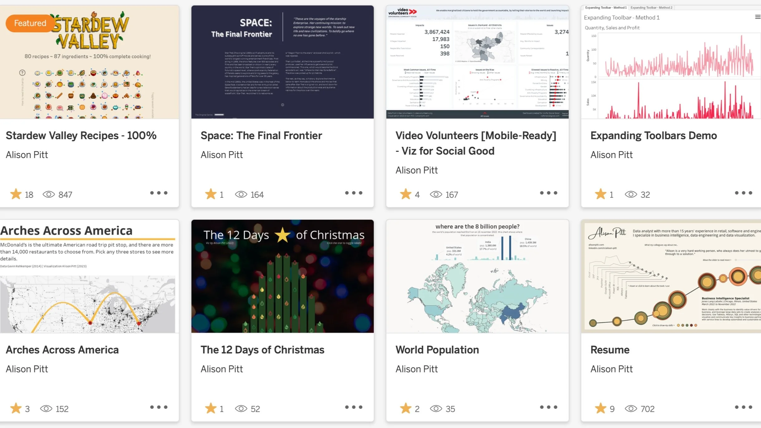 What size dashboard should you use for a nice Tableau Public thumbnail?