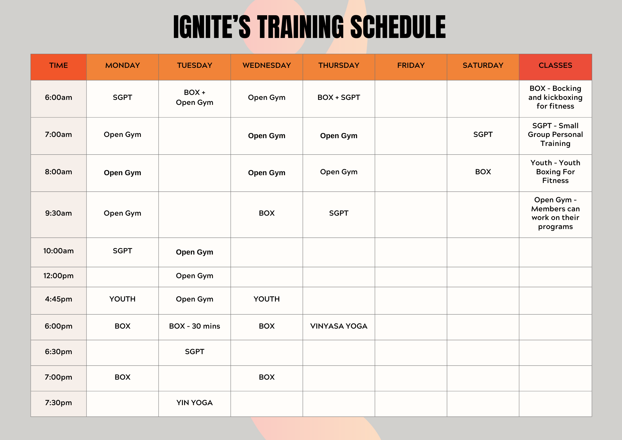 Blog Example — Ignite Health, Fitness & Life