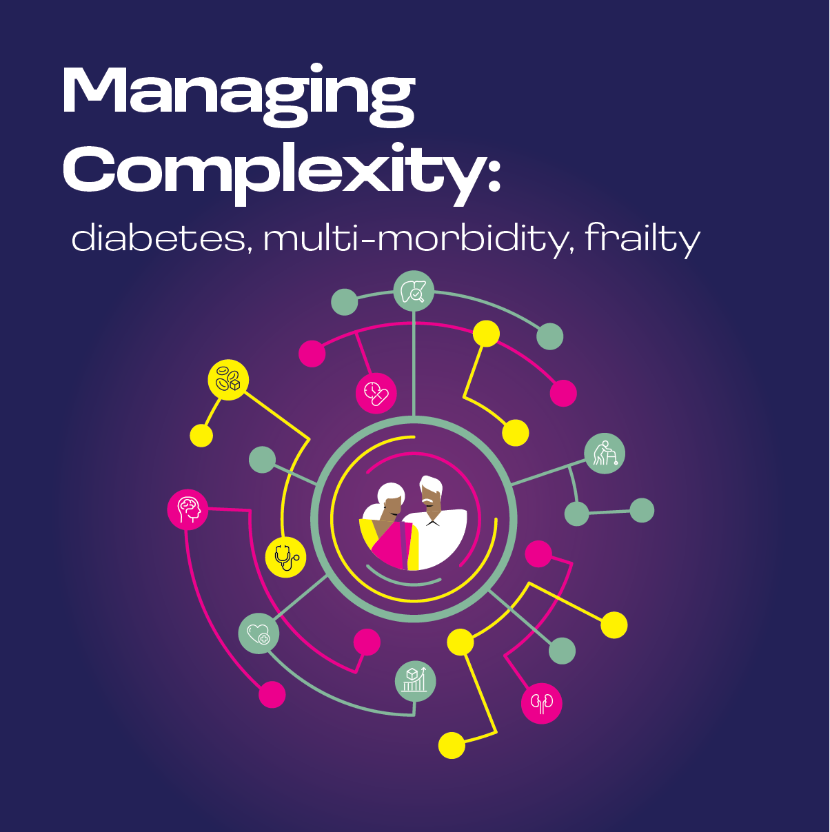 SAHF 27th Annual Conference - Managing Complexity: diabetes, multi-morbidity, frailty
