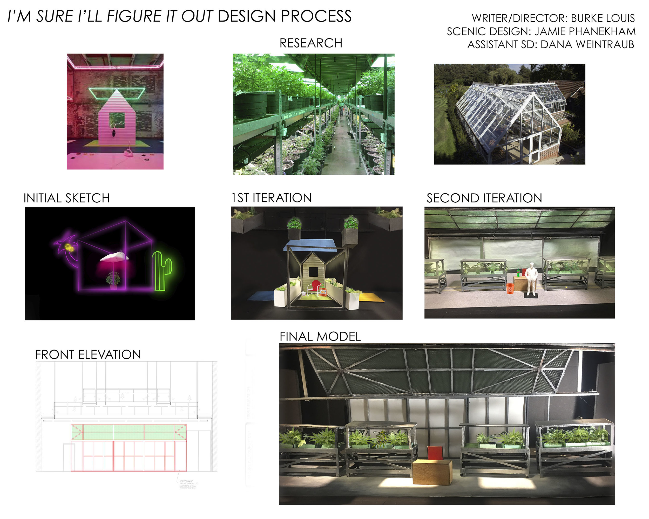 FIGUREITOUTDESIGNPROCESS.jpg