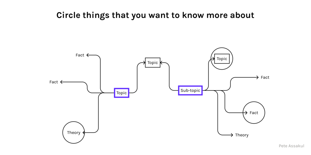 MindMap_05.png