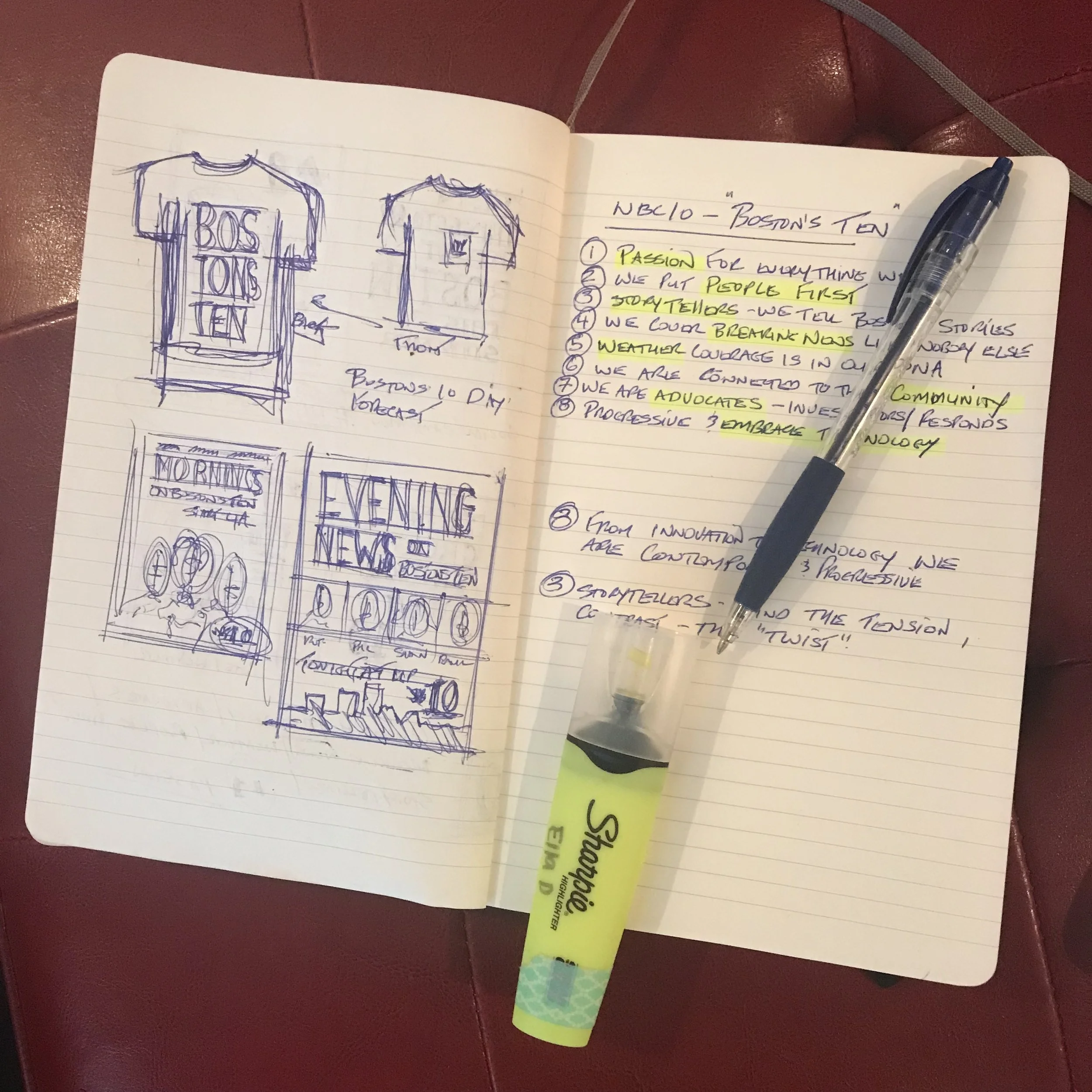 BOSTON'S TEN BRAND DEVELOPMENT (Copy)