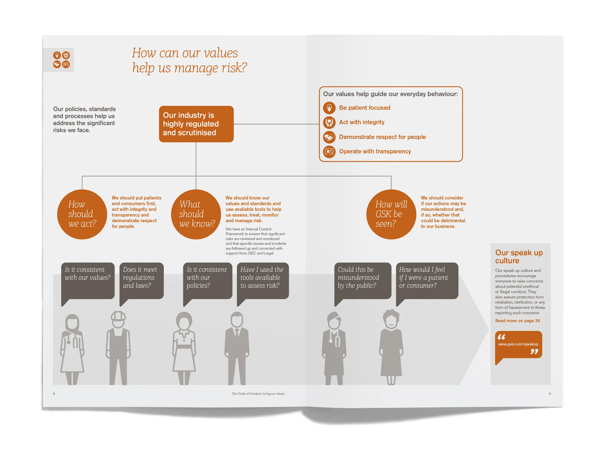 GSK-code-layouts-1.jpg
