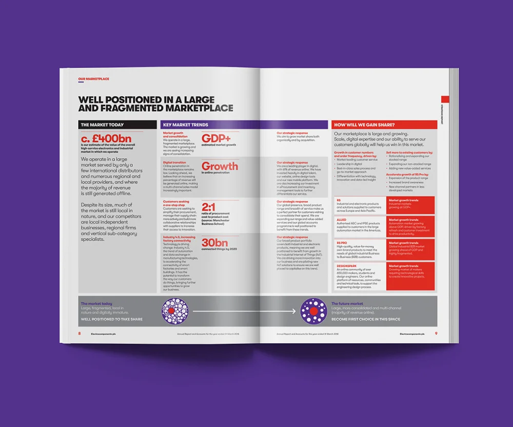 Electrocomponents case study26.jpg