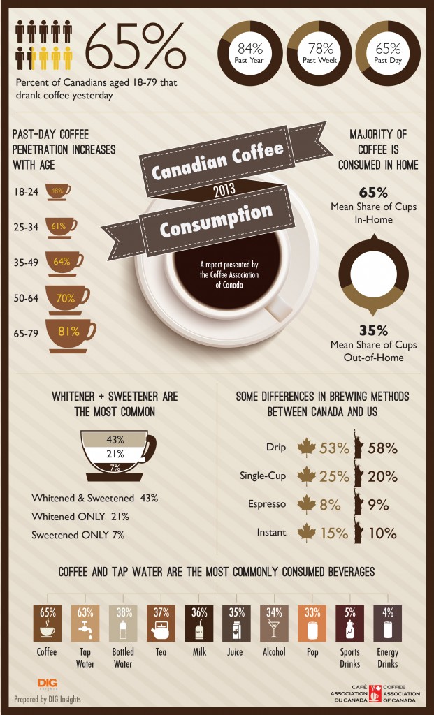 COFFEELOVER.jpeg