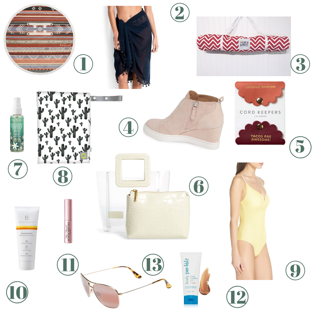 Spring Break Essentials.png