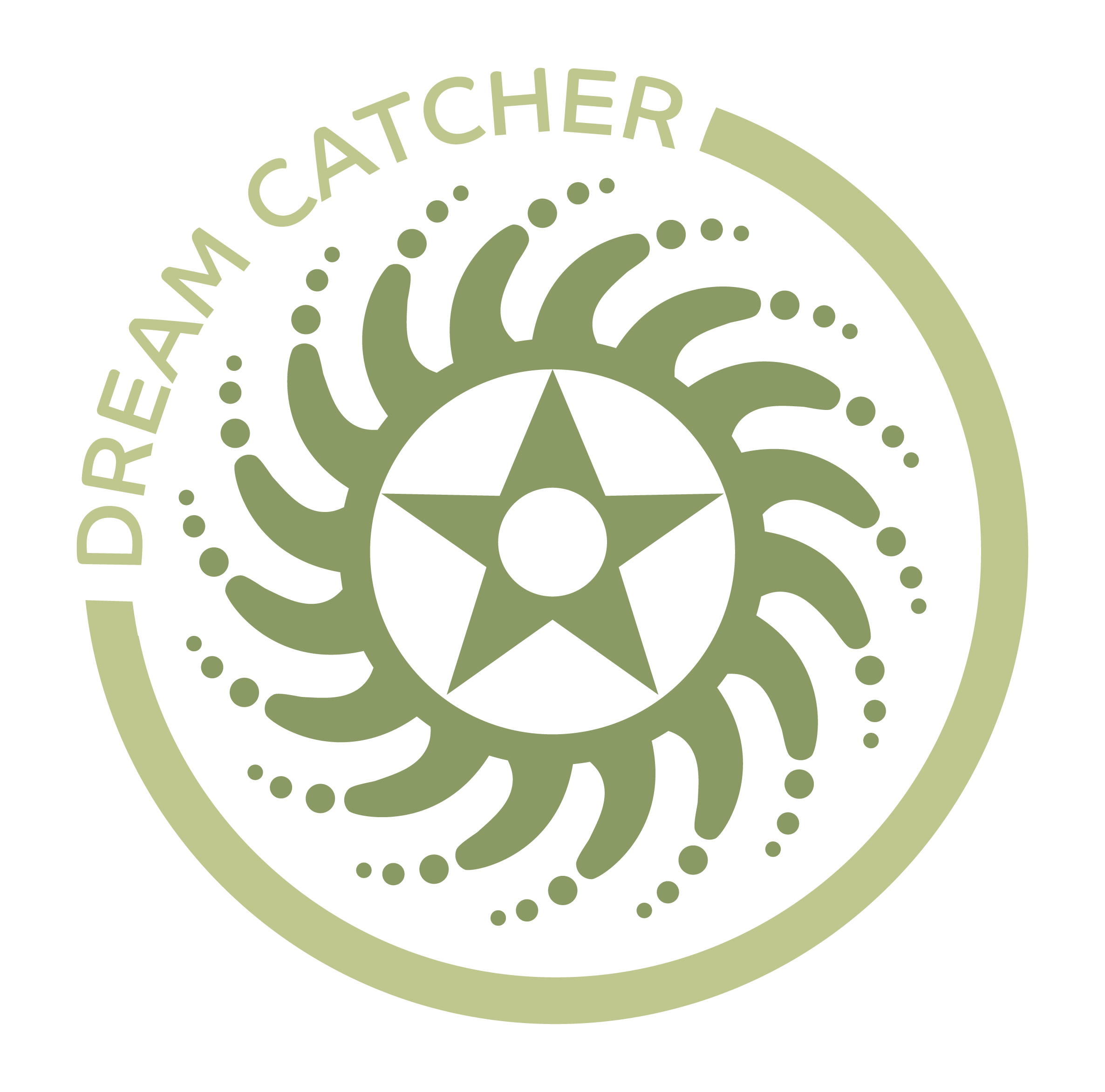 Theresa “Akua” Powell, Dream Catcher Global 