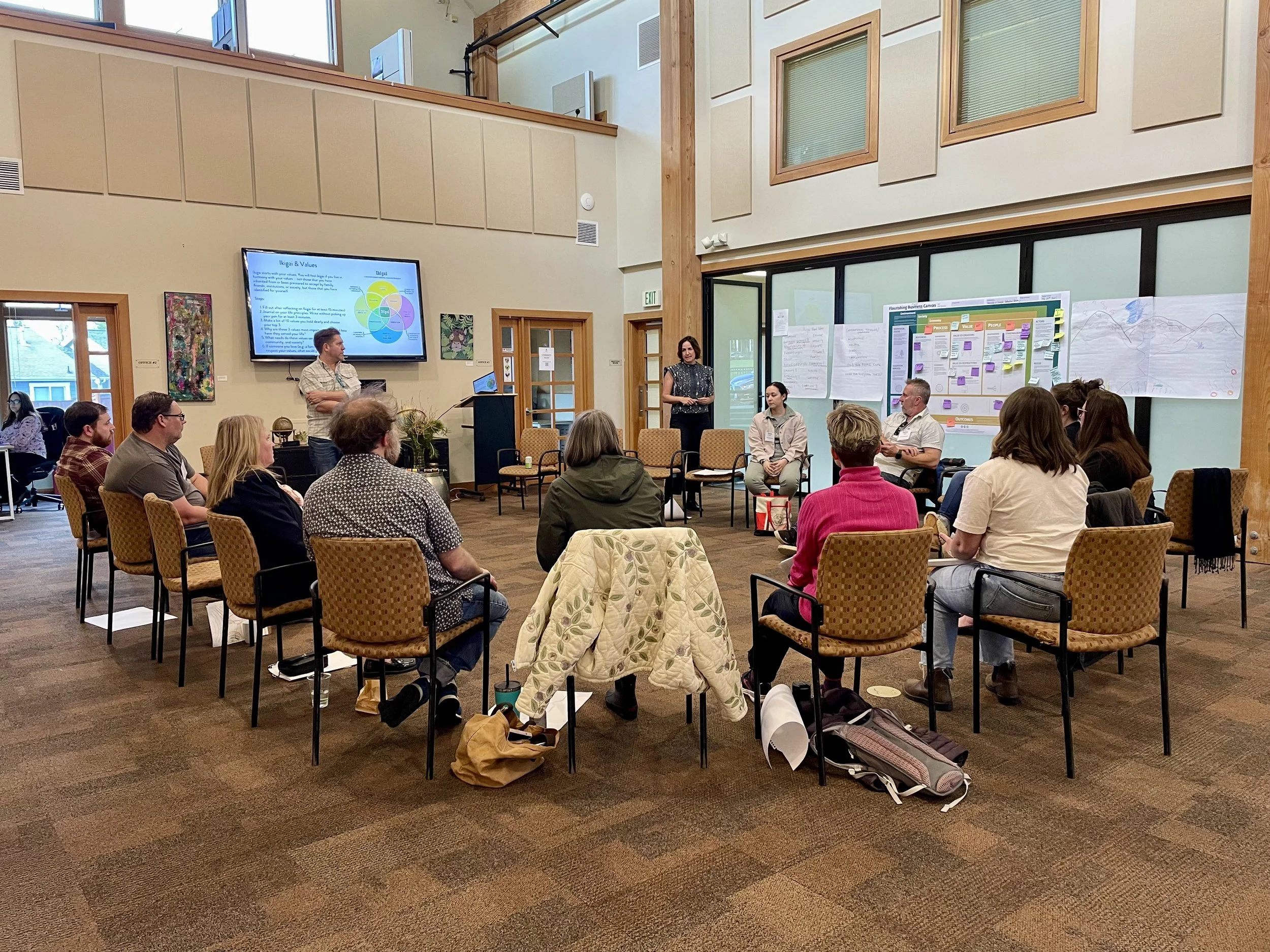 Presentation screen with Ikigai framework, facilitator standing,.jpg