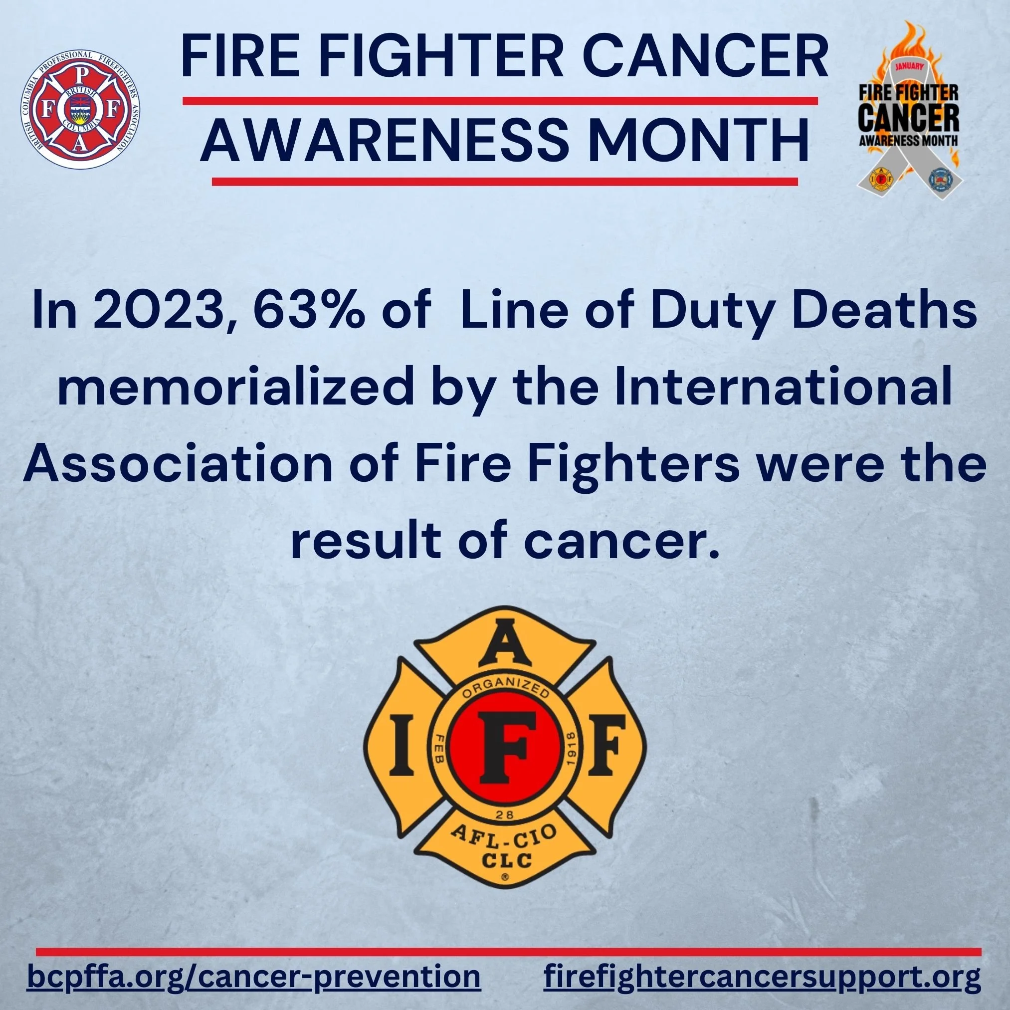 Cancer Awareness Month — BC Professional Fire Fighters