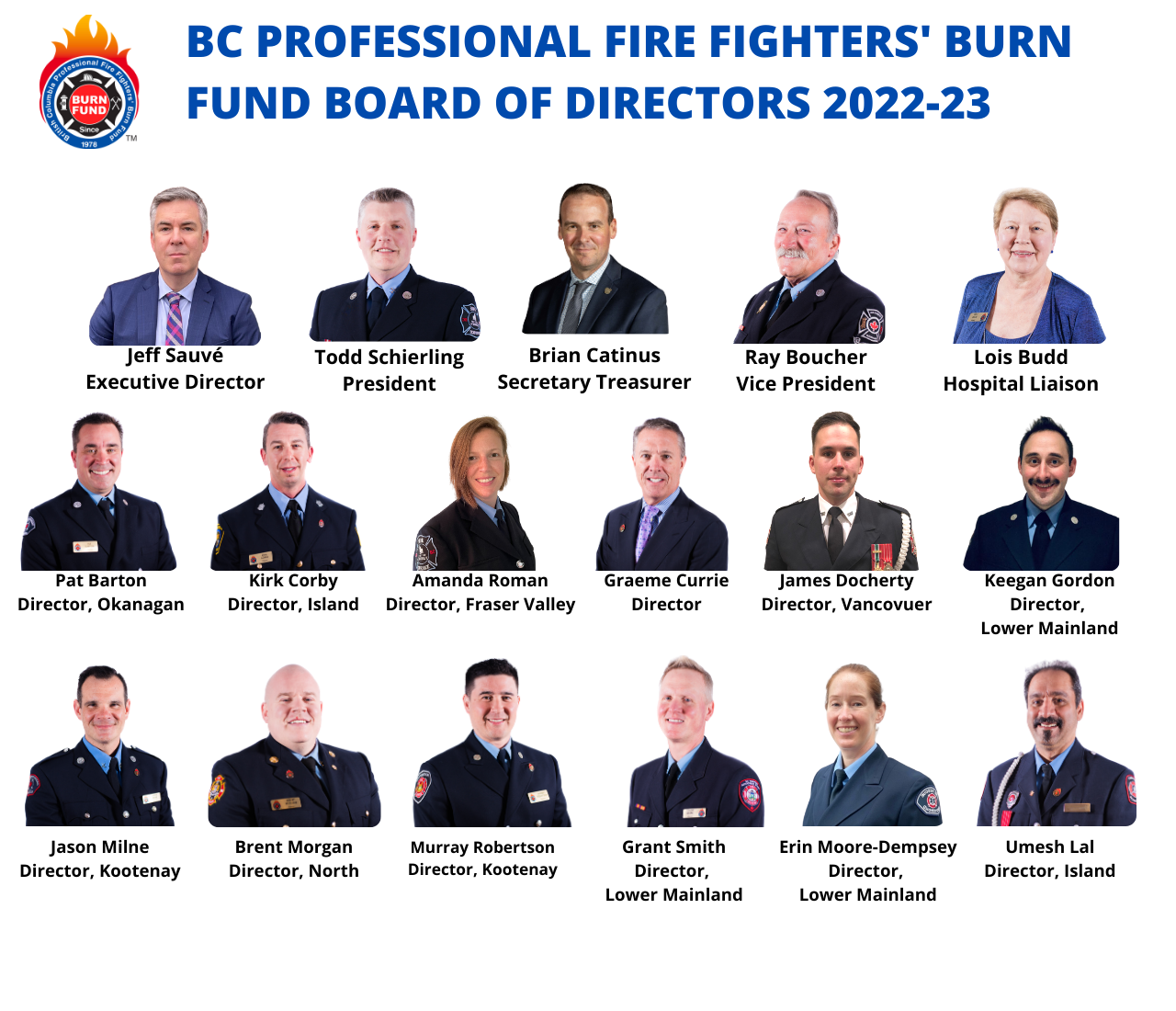 About Burn Fund — BC Professional Fire Fighters