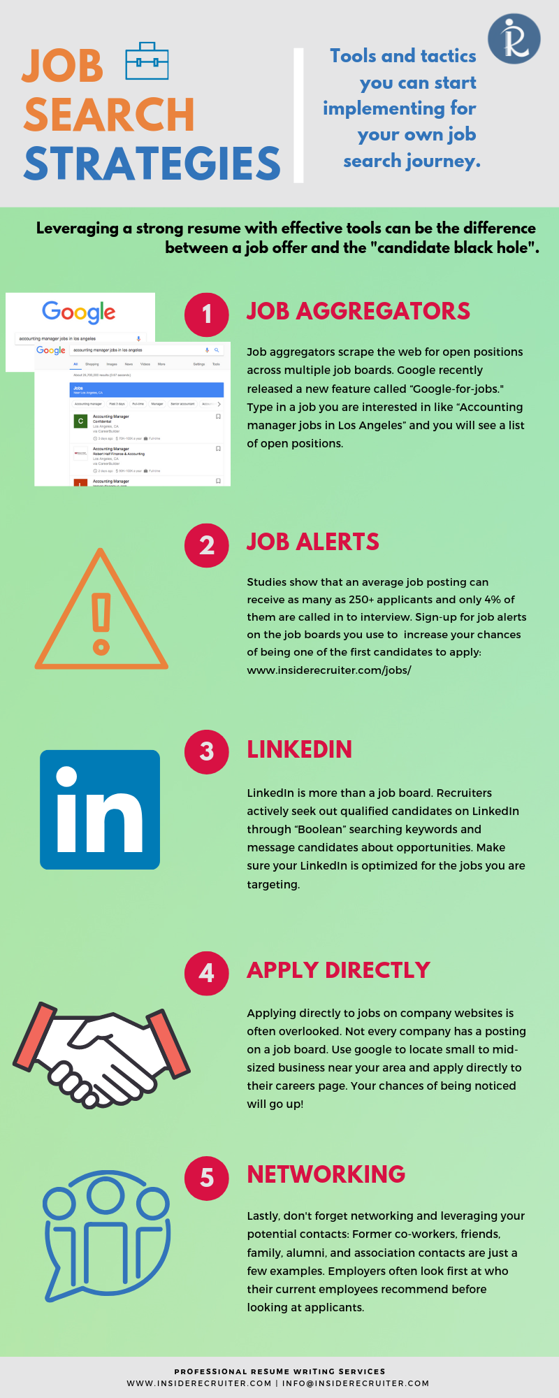 job search strategies are you using all the tools resume posting services