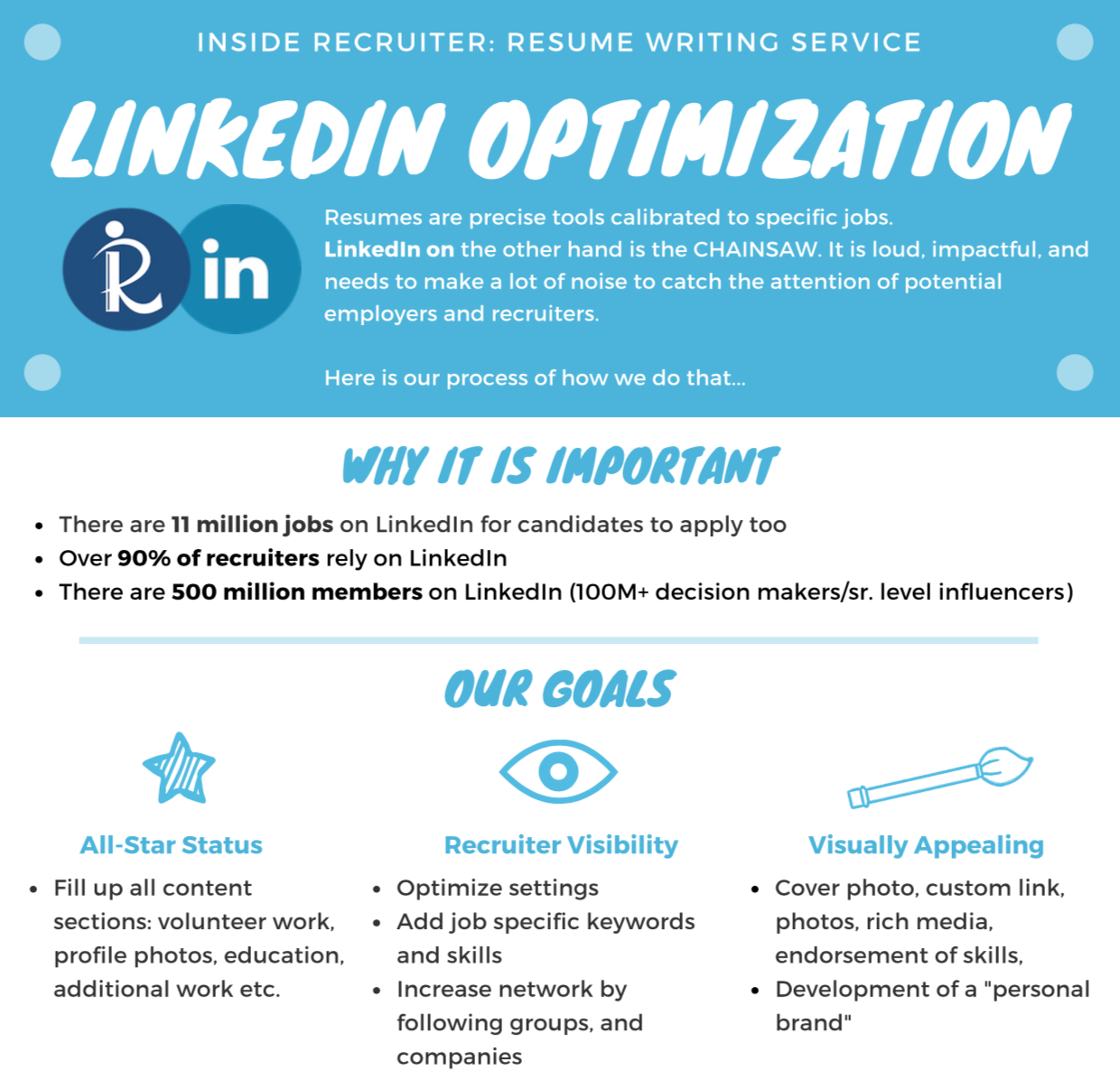 LinkedIn Update Service