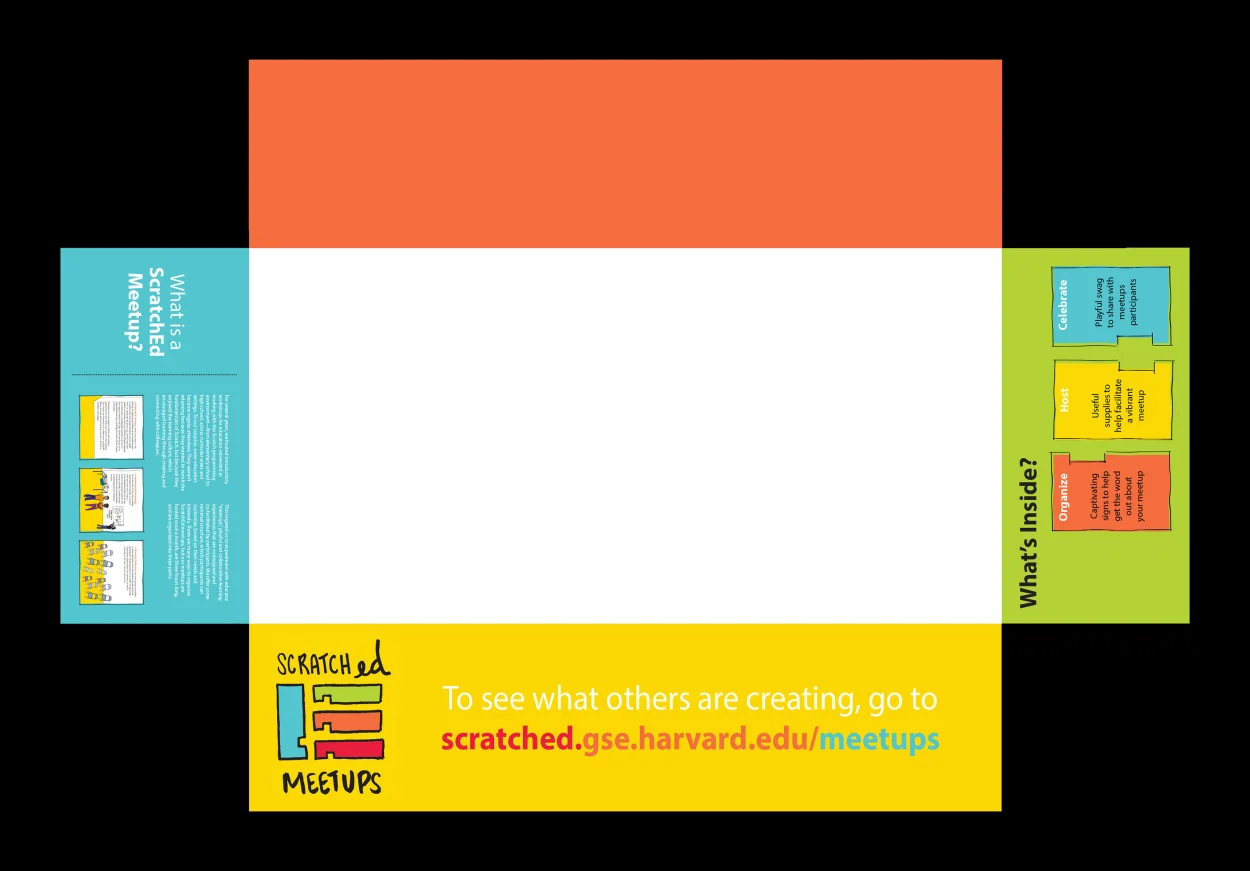 Top view of meetups kit