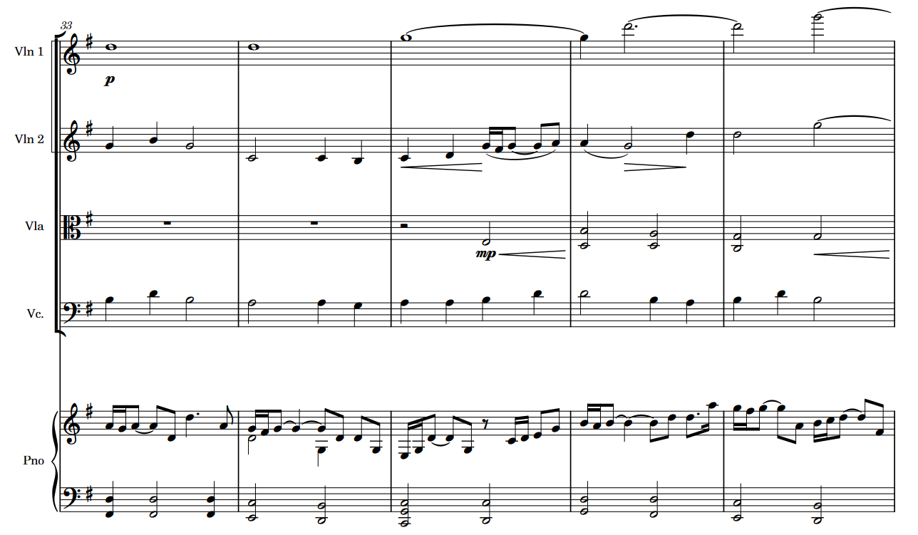Nothing But the Blood - String Quartet and Piano
