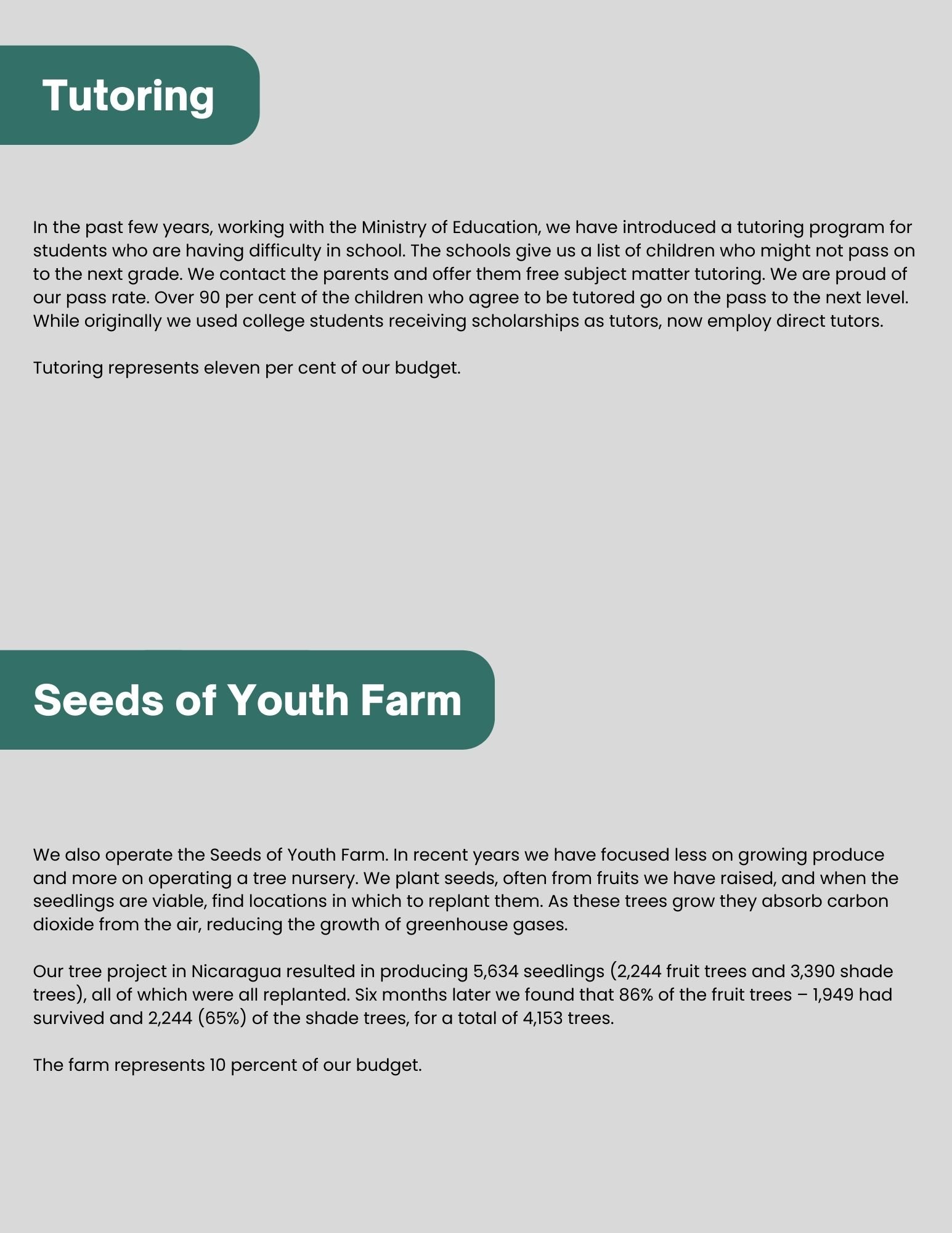 7_Tutoring and Seeds Of Youth Farm_2022.jpg