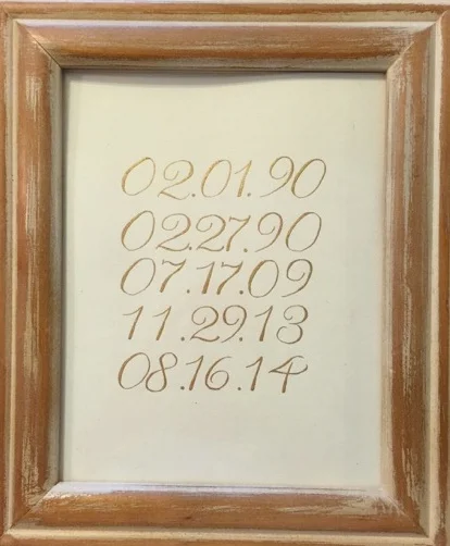 Dates.jpg