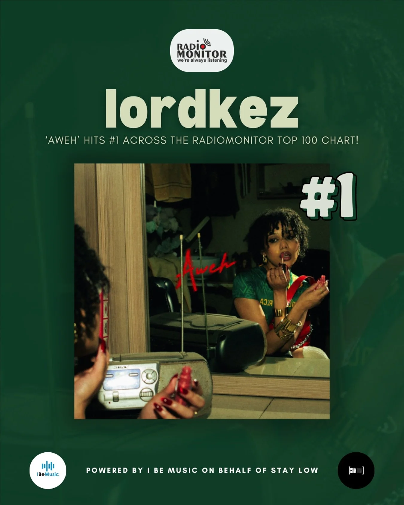 A huge congratulations to @lordkez for hitting #1 across radio in SA! 💥 
275 plays | 18.7 million impacts | 63 stations (@radiomonitorsa) 
Powered by I Be Music on behalf of @staylow_official 💫