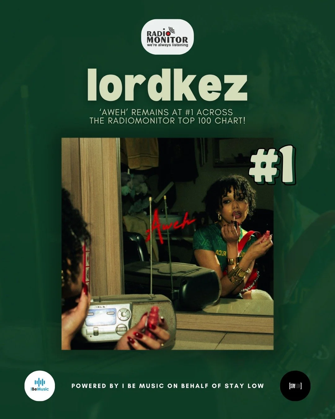 An incredible weekend of #1's that we have to celebrate! 👏🔥 

Powered by I Be Music 💫
