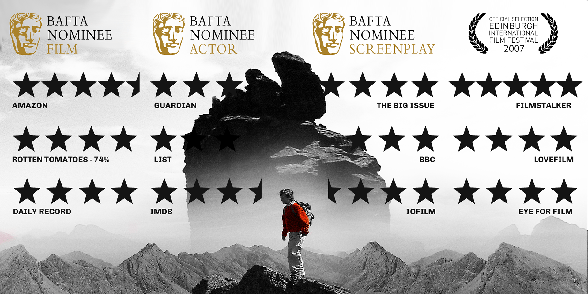 Seachd-The-Inaccessible-Pinnacle-Reviews-Simon-David-Miller.png