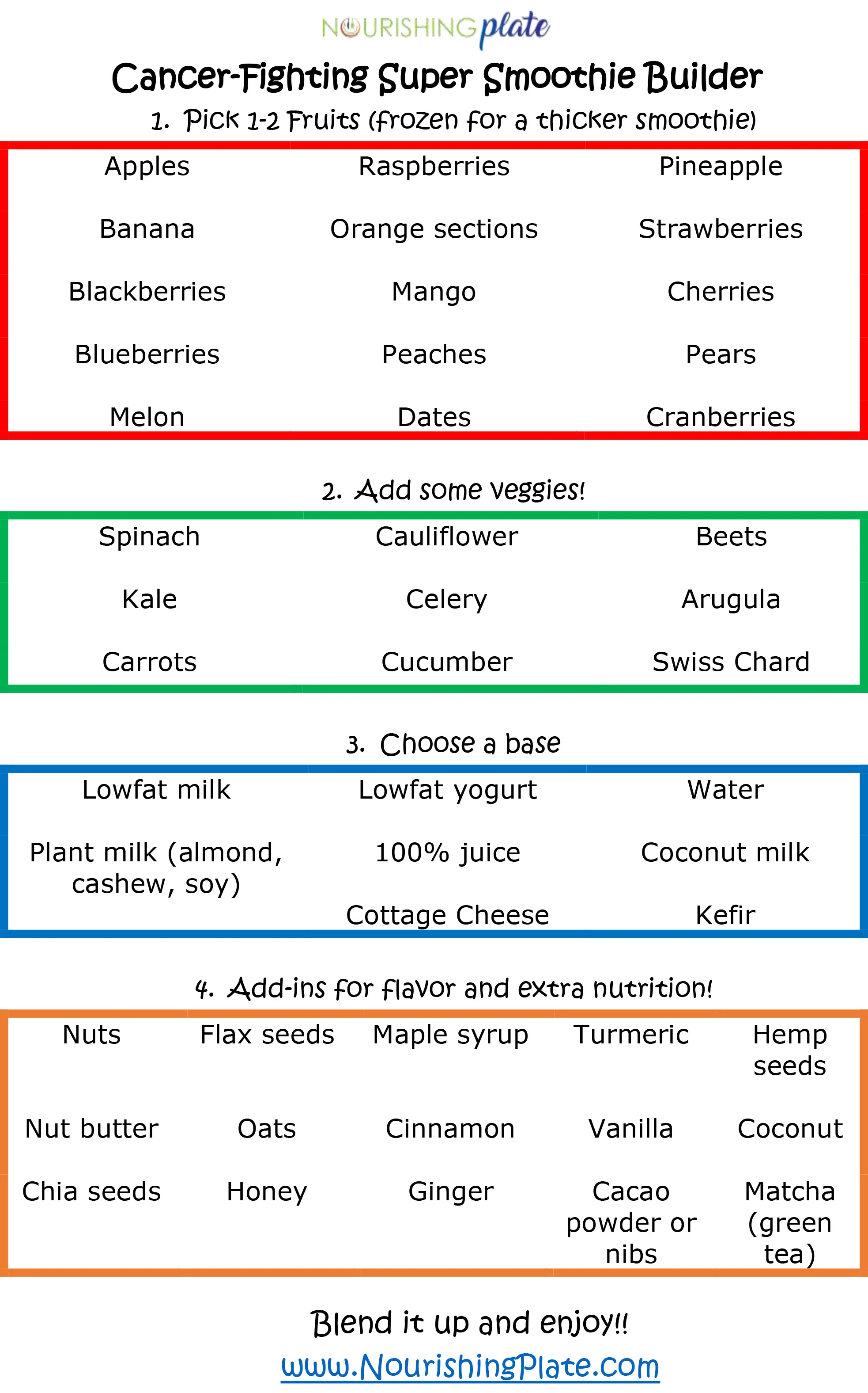 Smoothie Builder.jpg
