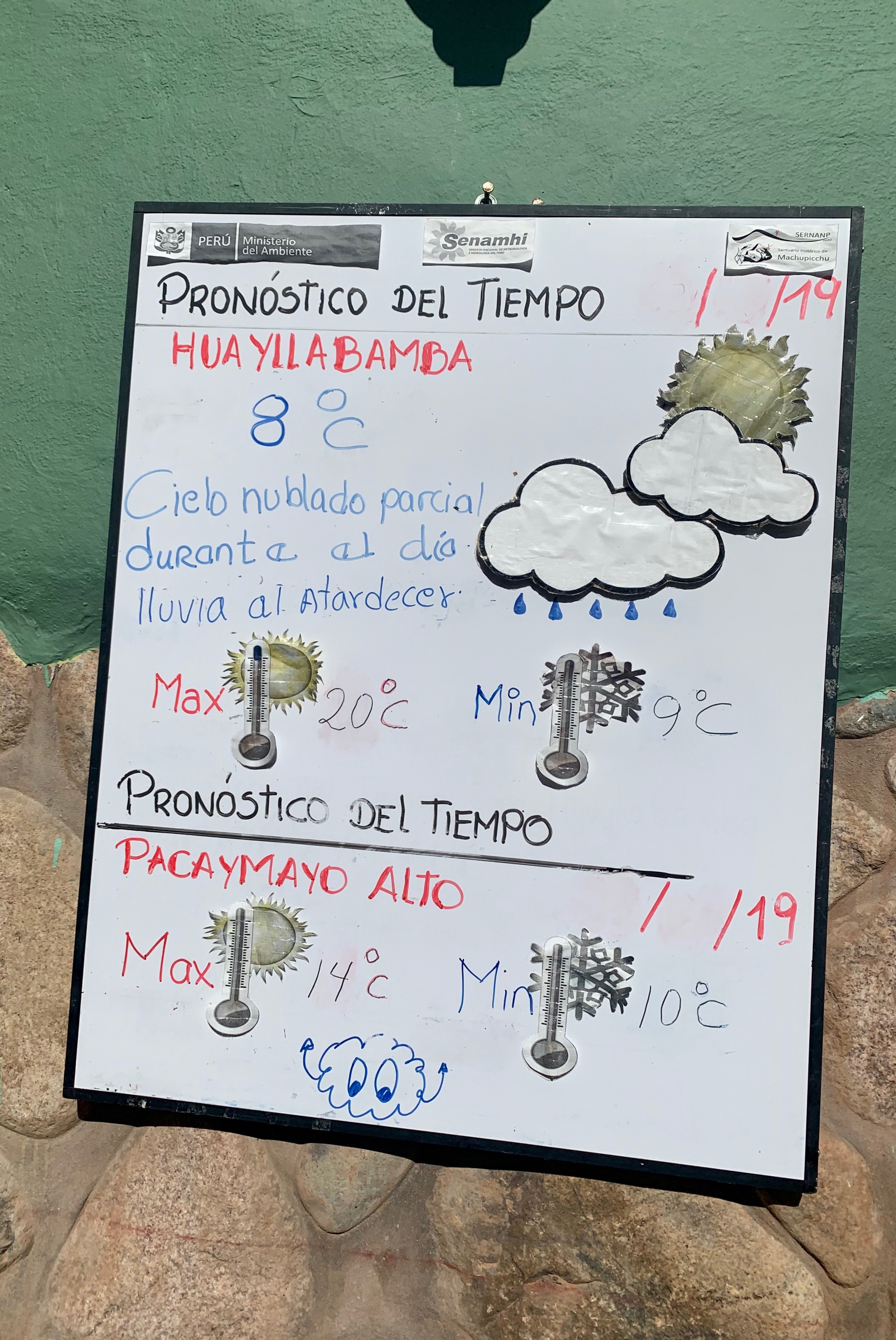 The Weather Never Changes