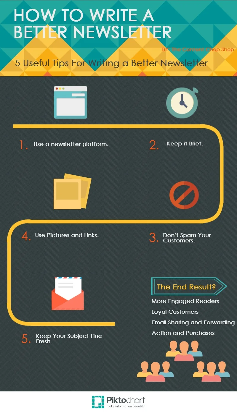 Writing a Better Newsletter