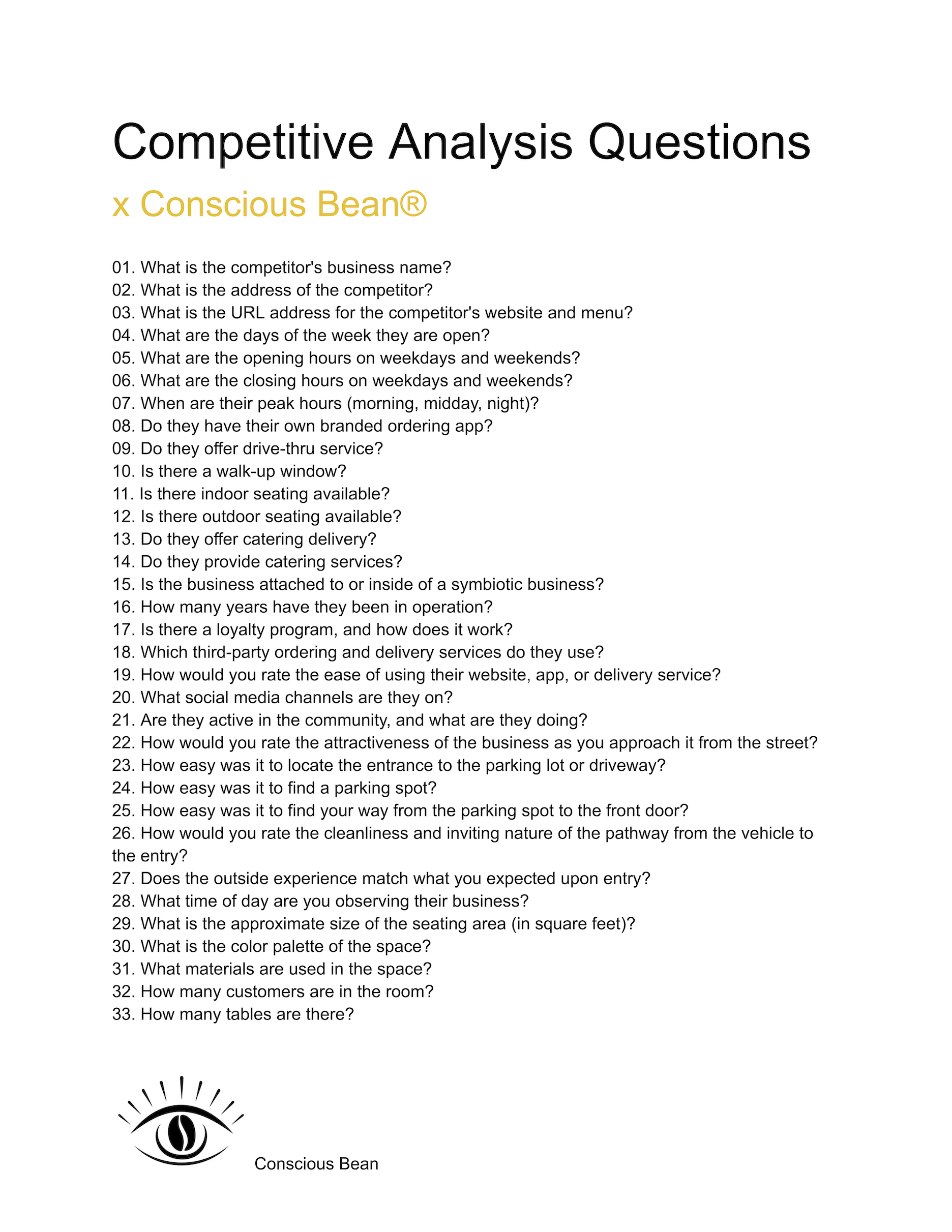 Competitive Analysis for Coffee Shops | Local Market Analysis for Coffee Shop Business Plans