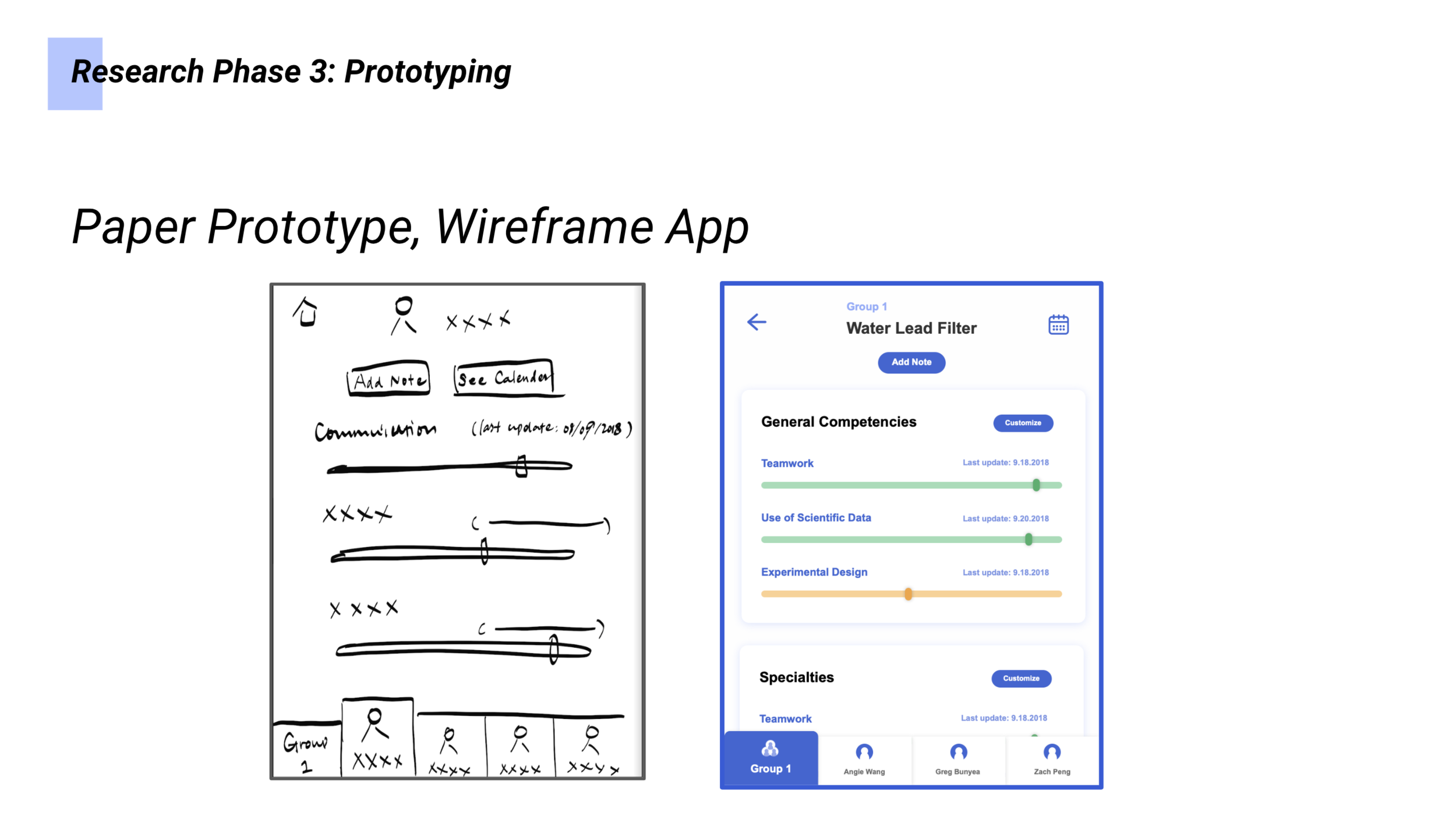 Fig. 4: Lo-fidelity prototypes to UI wireframes